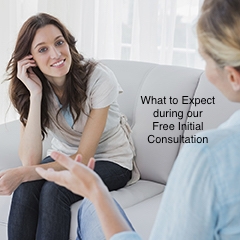 What to Expect during the Free initial Consultation